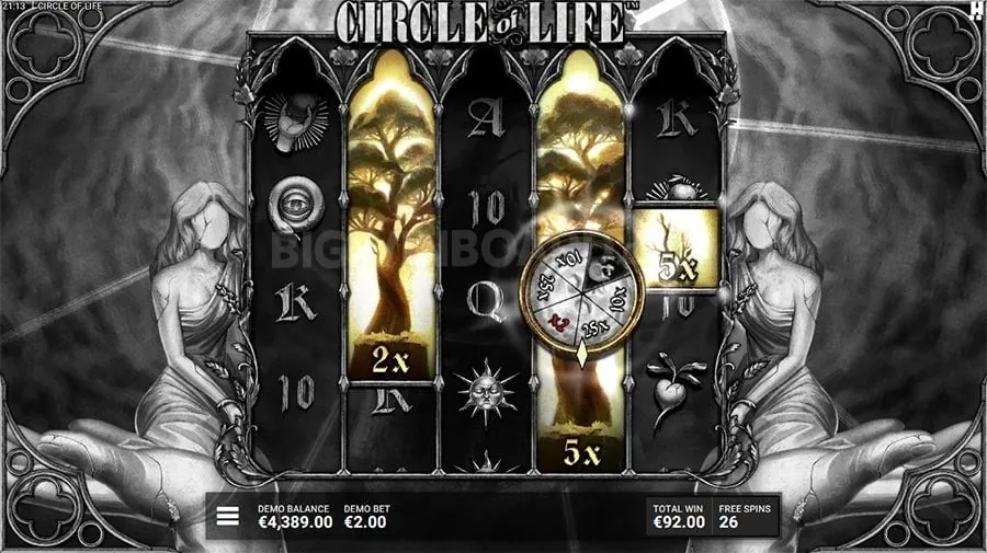 Understanding Slot Volatility
